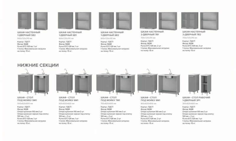 Крафт шкаф кропус 5В2 фасад 5В2