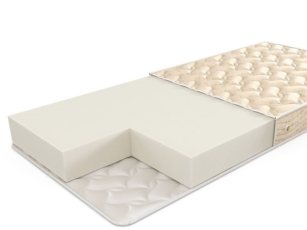 0.9*2.0 Матрас Эксклюзив ППУ лайт 0.9*2.0 Матрас Эксклюзив ППУ лайт